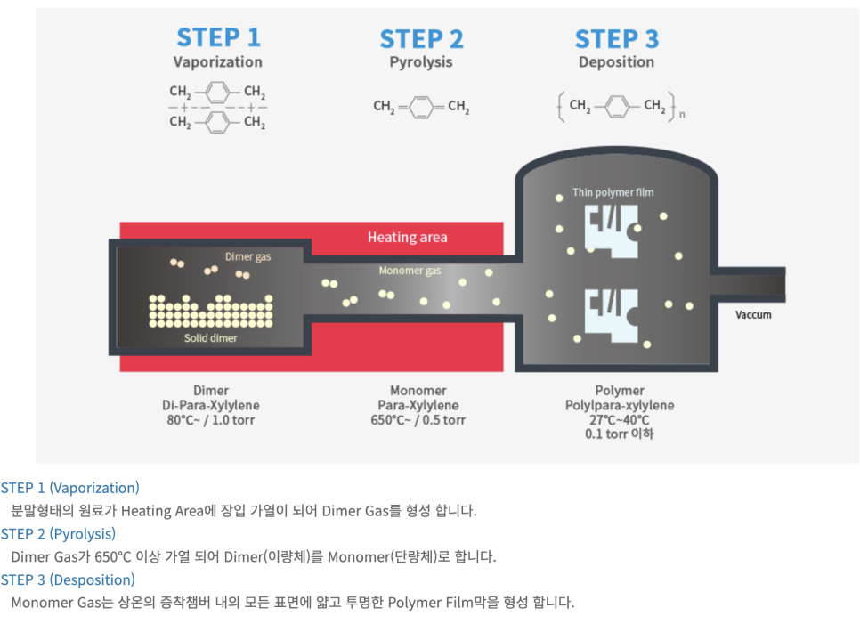 누리텍 이미지
