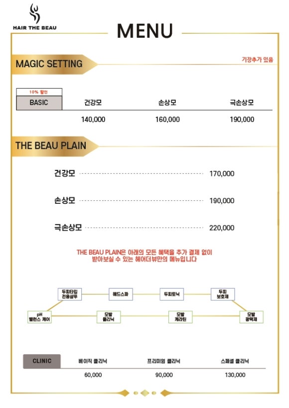 서현헤어크리닉 이미지