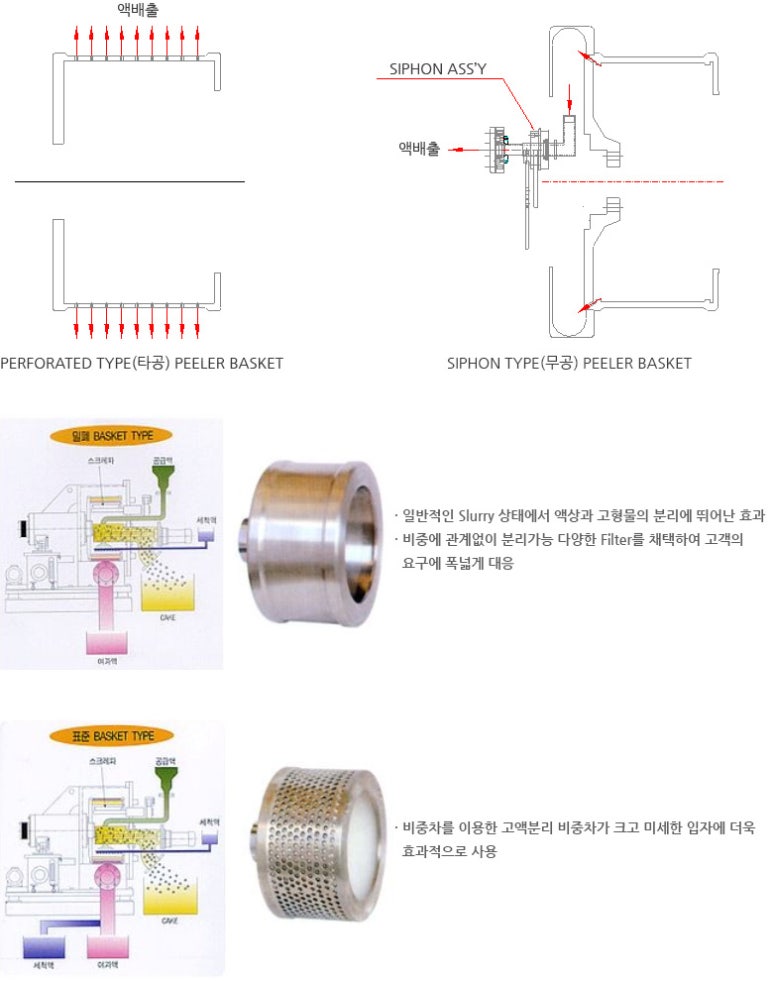 엔비텍 이미지