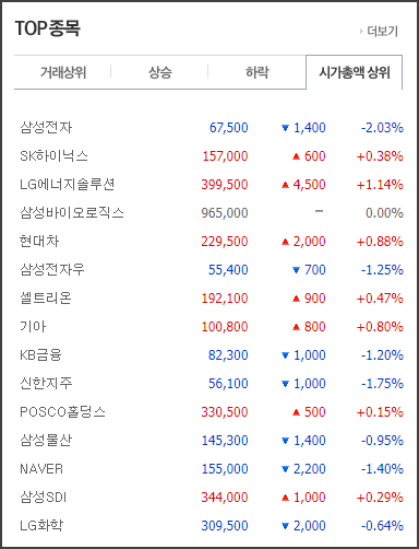 (주)디아이미디어 이미지