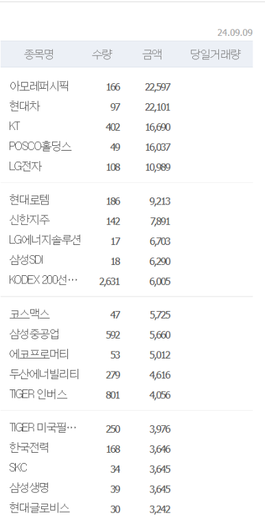 금양식품(주) 이미지