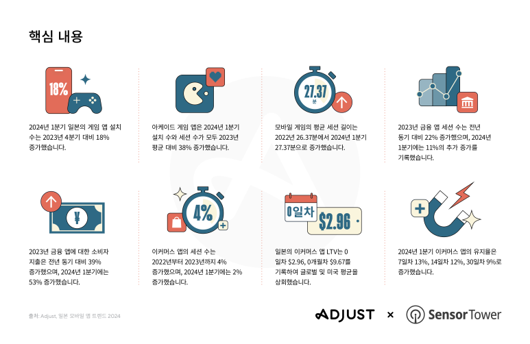 전일본트랜드 이미지