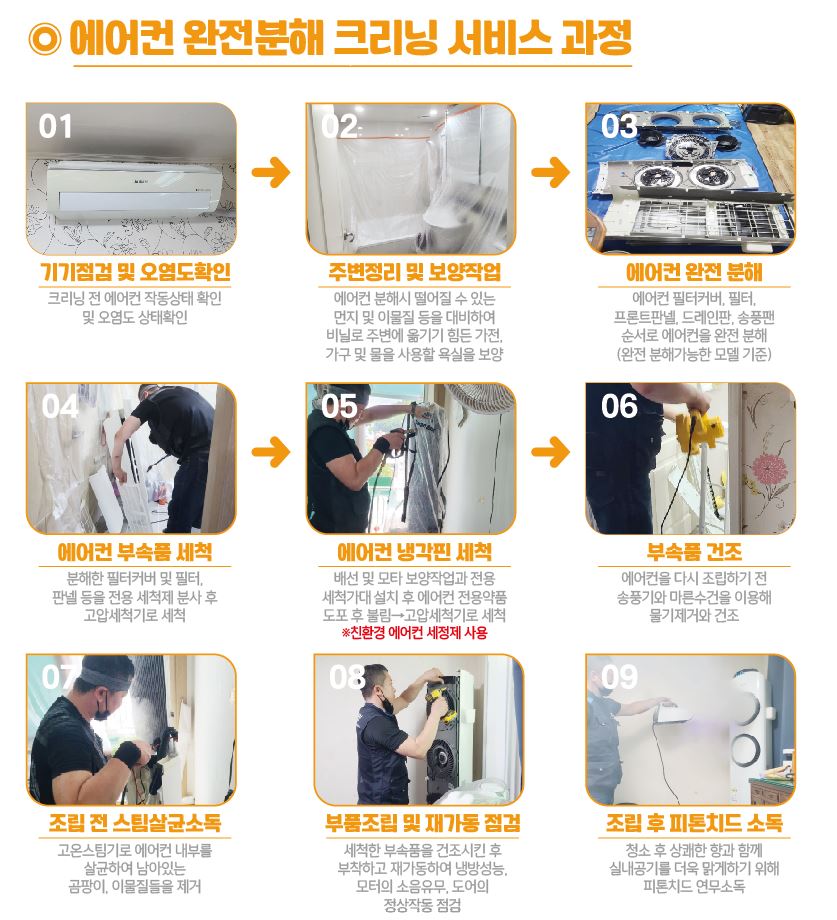 더함토탈홈케어 이미지