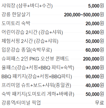 더퍼니서프 이미지