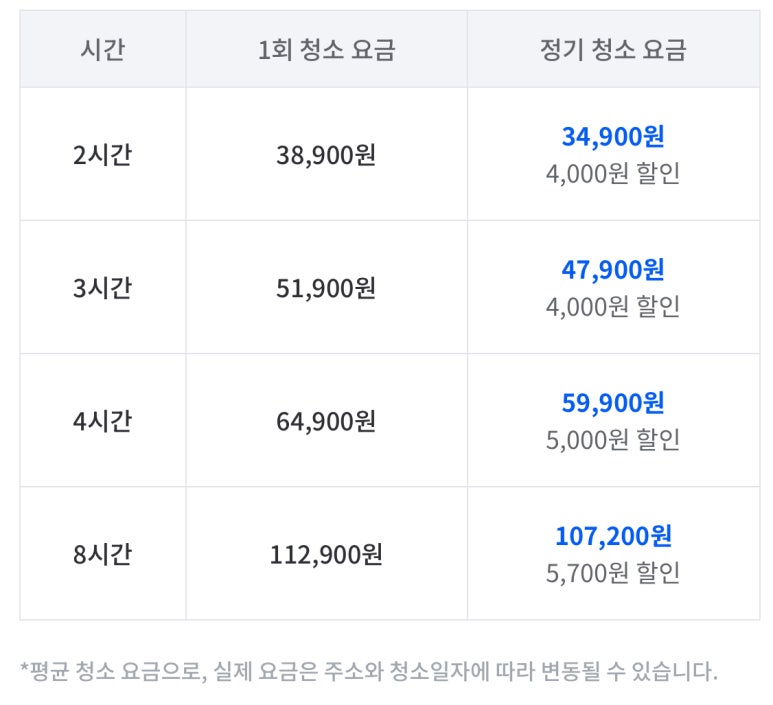 미소청소 이미지