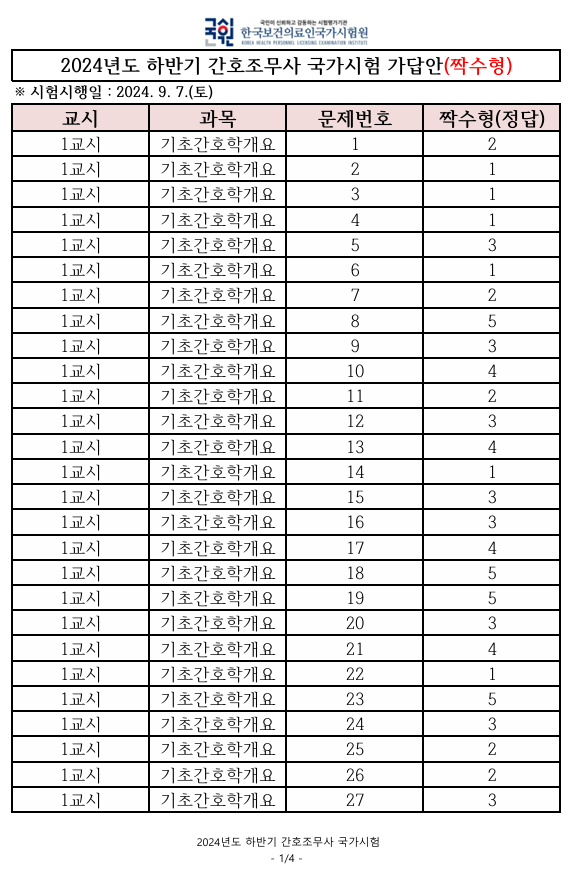 포항문덕간호학원 이미지