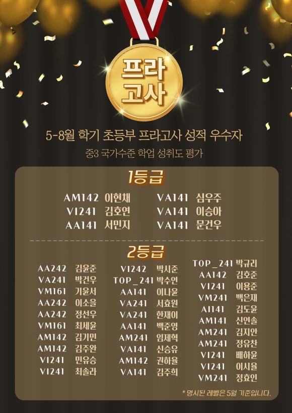 프라고 이미지