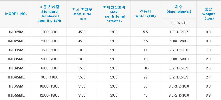 엔비텍 이미지
