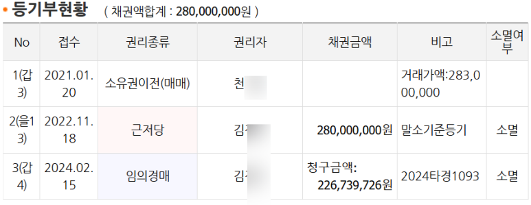 프로그레스101 이미지