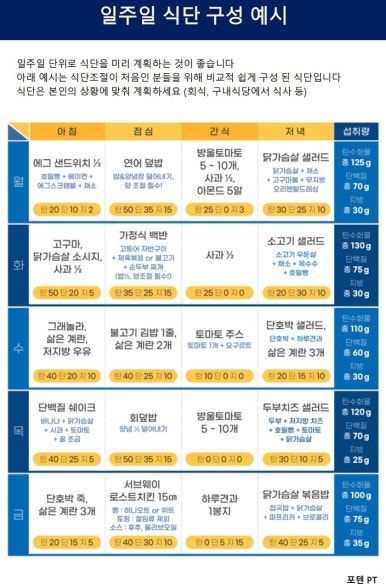 포텐PT 이미지