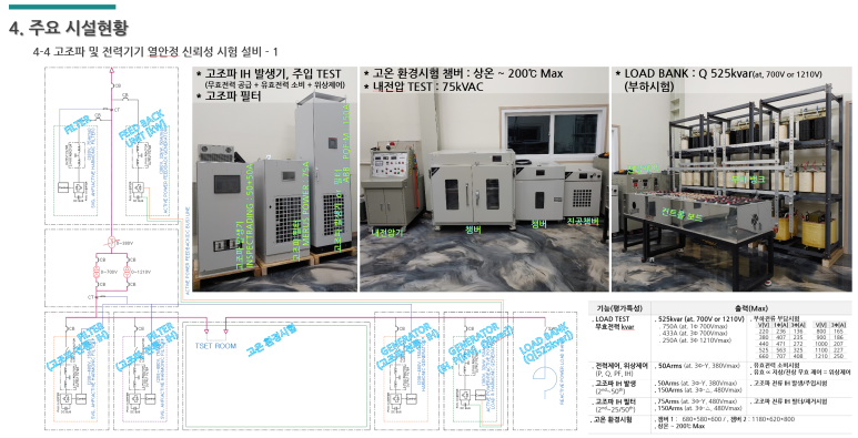 엔이피콘 이미지