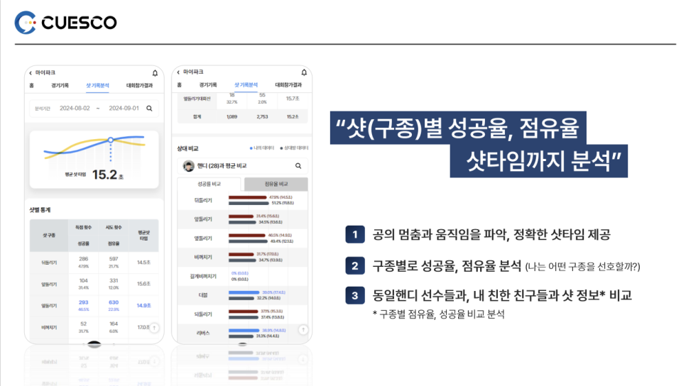 큐스코파크 이미지