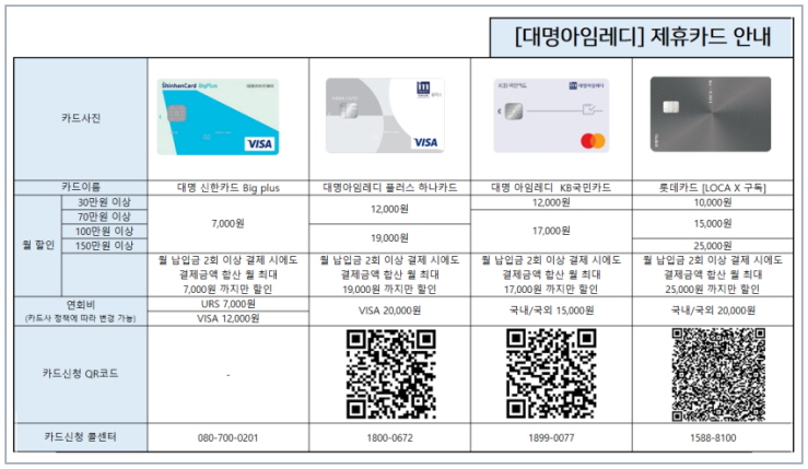 (주) 대명스테이션 이미지