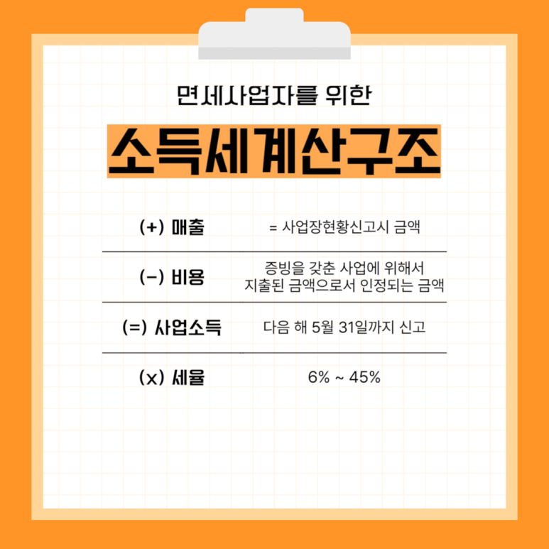 세무회계해늘 이미지