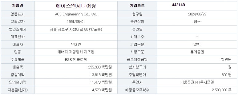 상장에이스 이미지