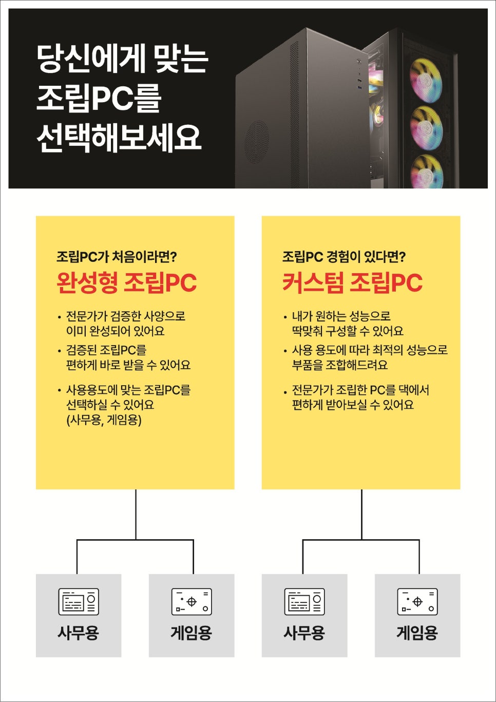 특별한PC 이미지