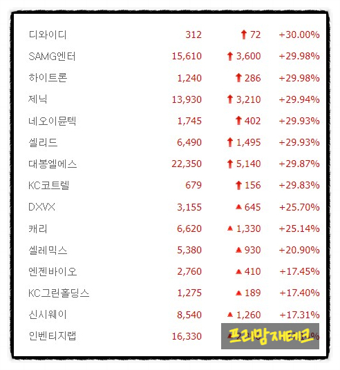 다와건설 이미지