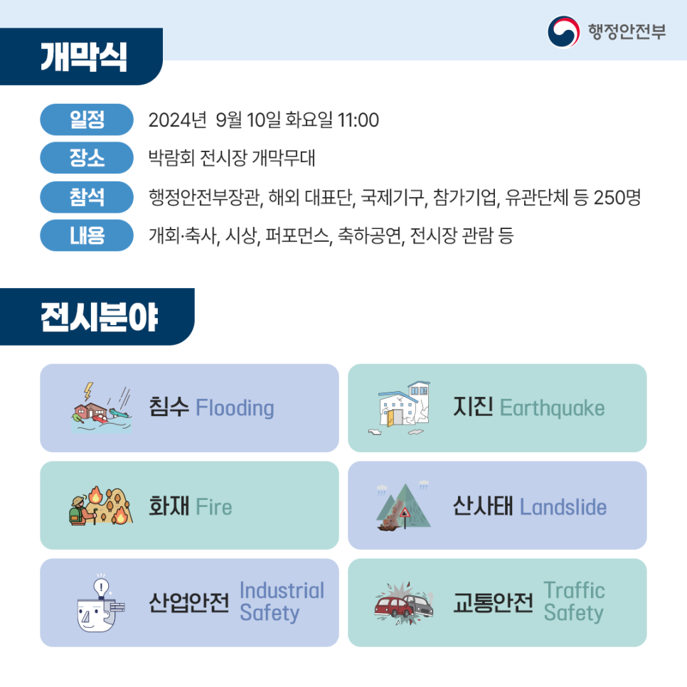 안전산업 이미지
