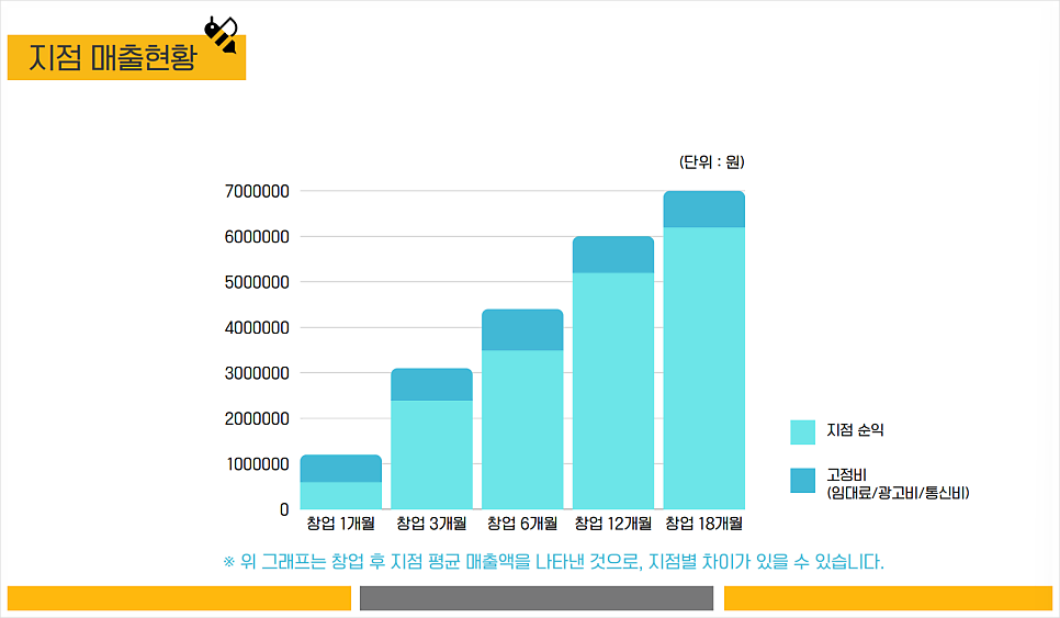 OK직업소개소 이미지