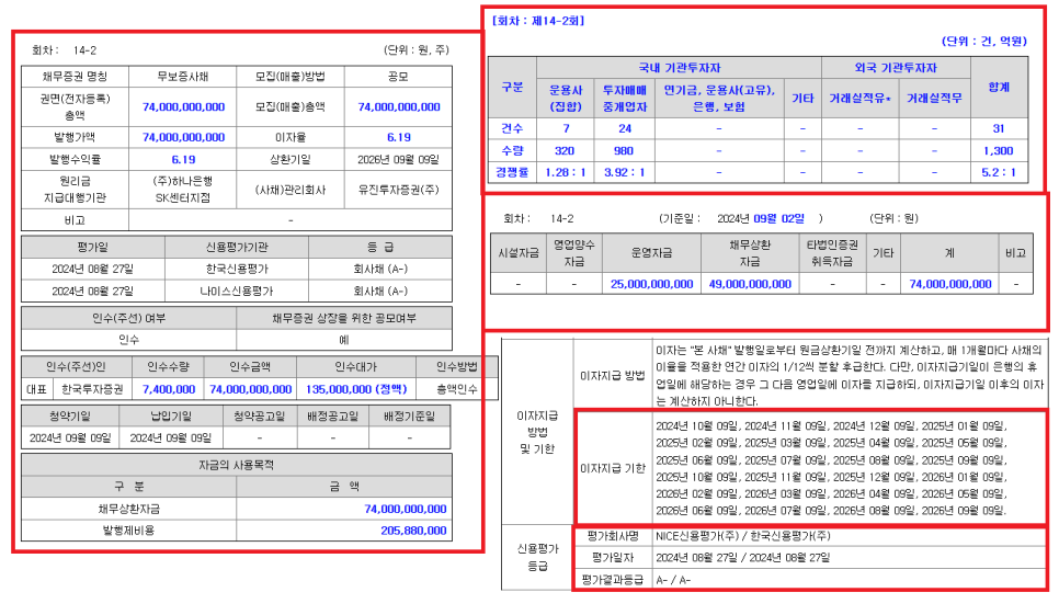 SK어드밴스드(주) 이미지