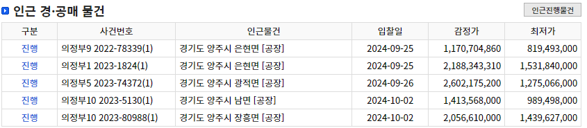 법무법인우암양주분사무소 이미지