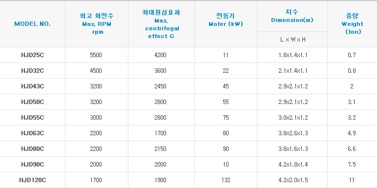 엔비텍 이미지