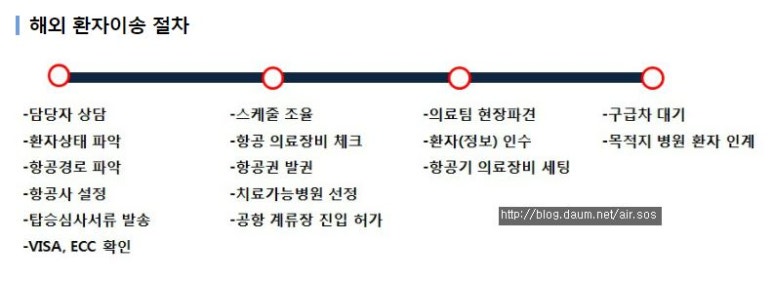 (주) 메디프 이미지