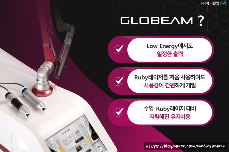 글로빔 이미지