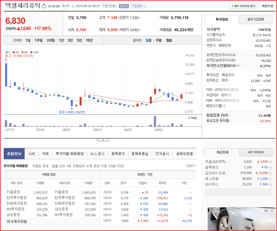 에스엠헬스케어 이미지