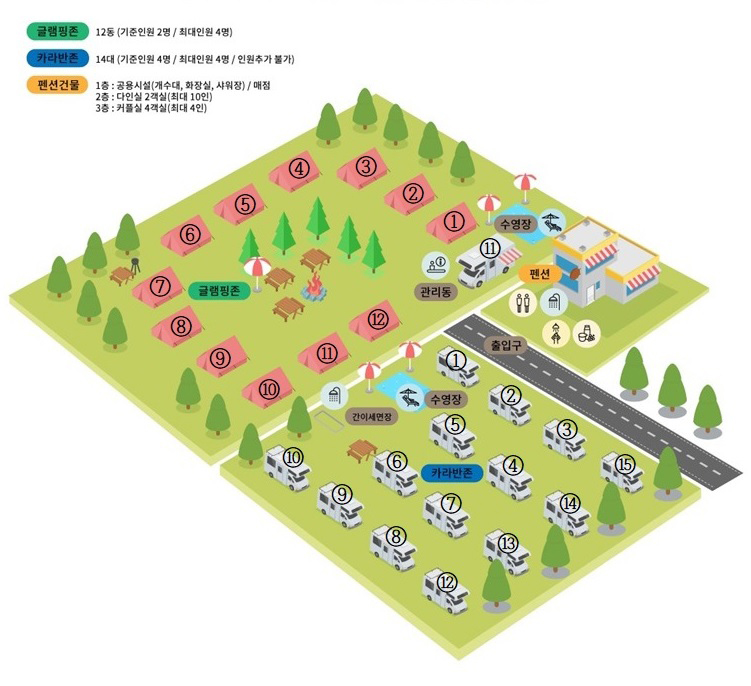 탄도항노을펜션캠핑장 이미지