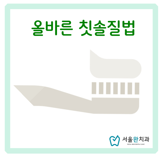 서울완치과 이미지
