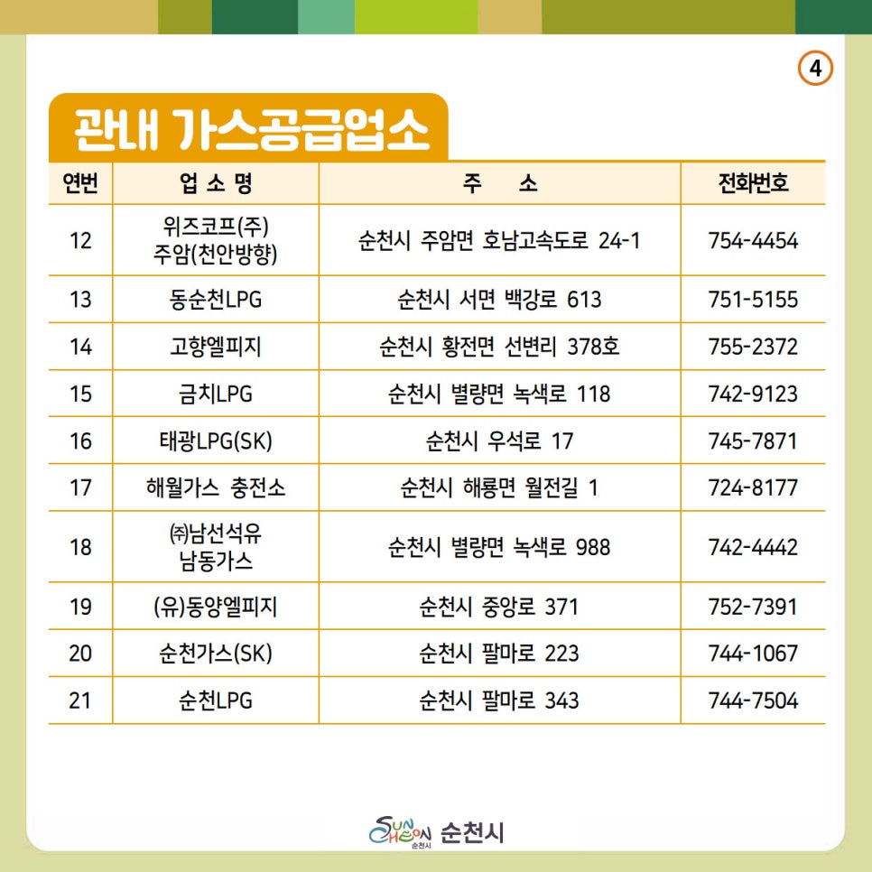 종합가스 이미지
