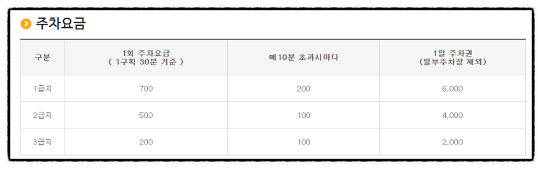 군포역전시장마트 이미지