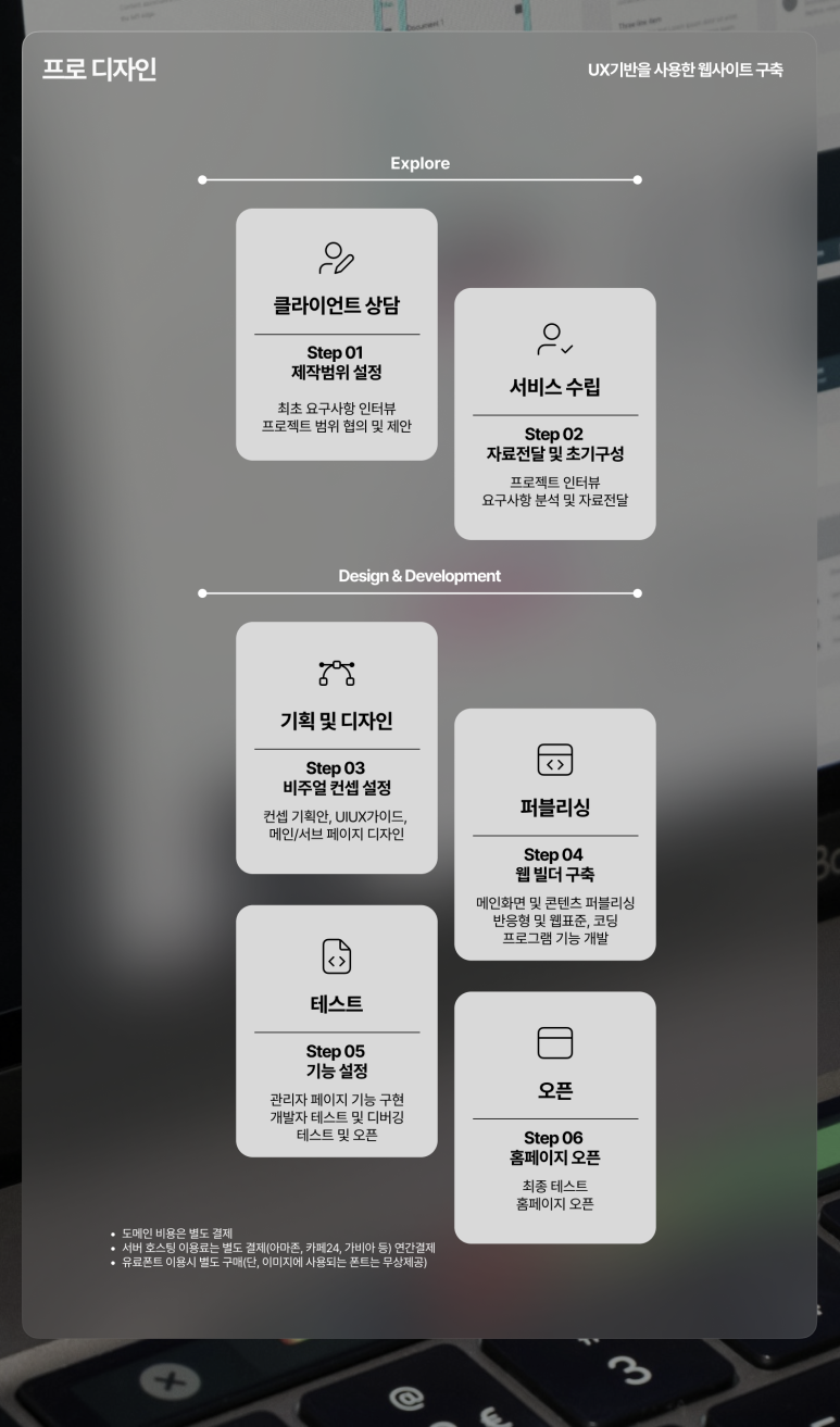 픽셀러 이미지