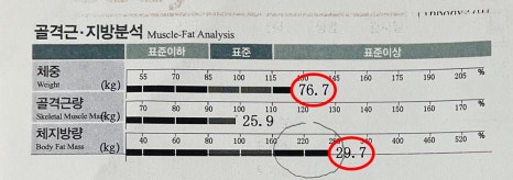 수이강플러스한의원 이미지