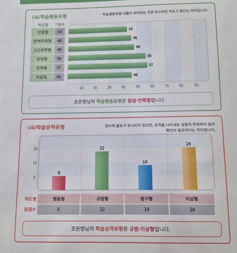 연우심리개발원 이미지