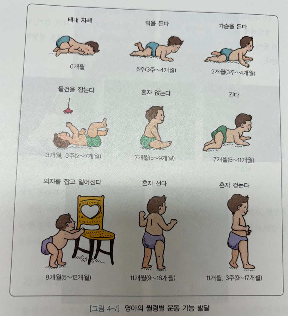 마곡웰소아청소년과의원 이미지