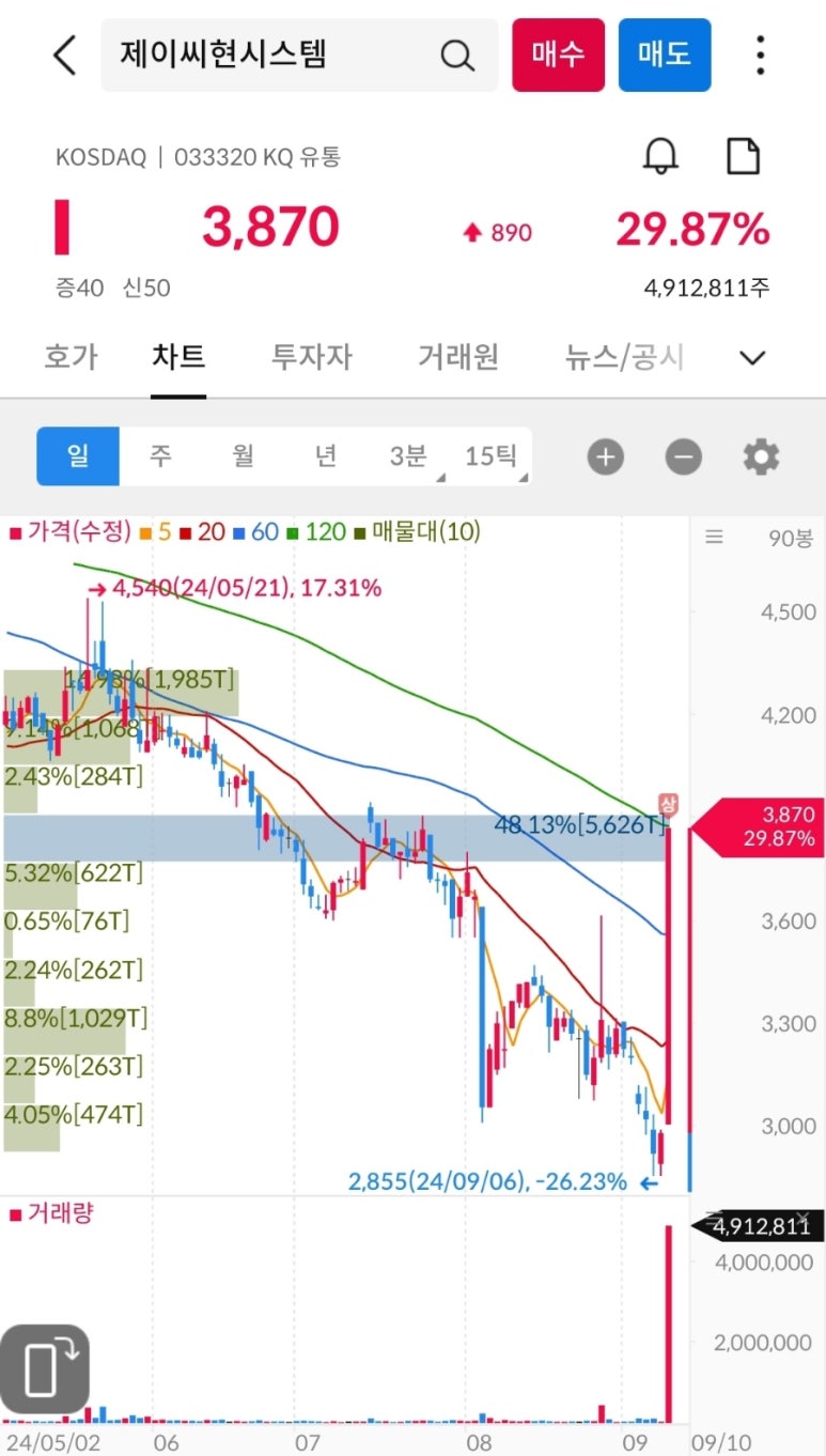 오성시스템(주) 이미지