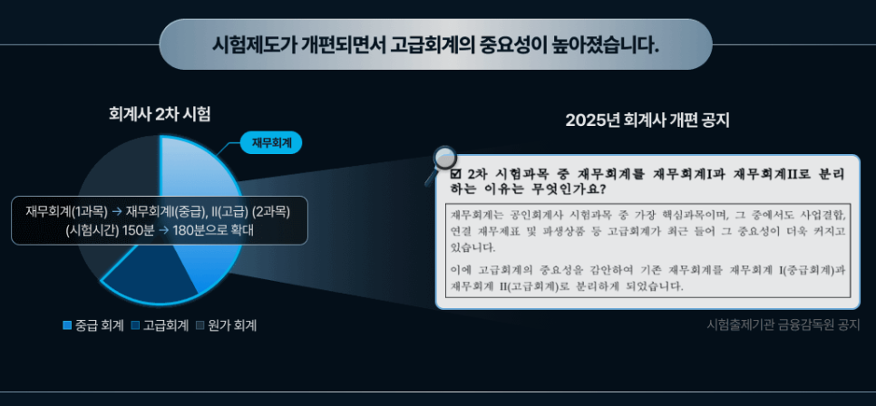네이버블로그