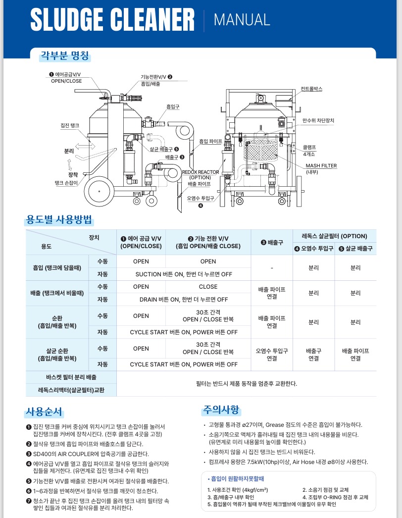 클리너주 이미지