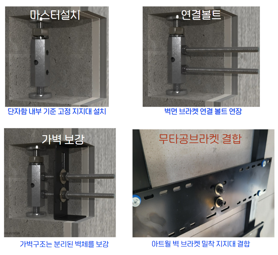 센트럴티비 이미지