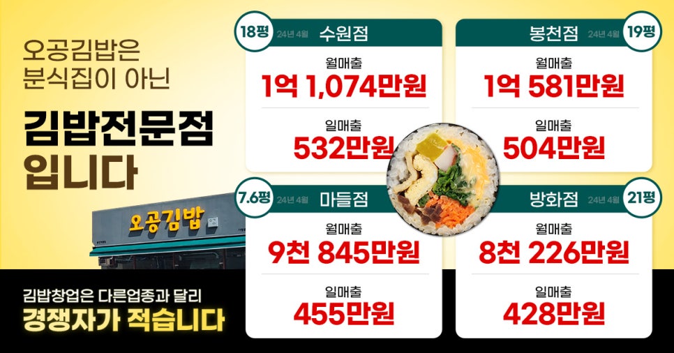 오공김밥 이미지