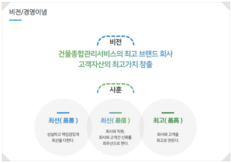 윈윈종합관리 이미지