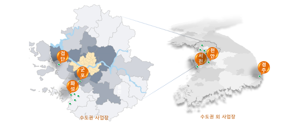 에코이앤오주식회사 이미지