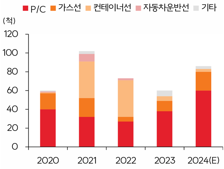 미포슈퍼 이미지