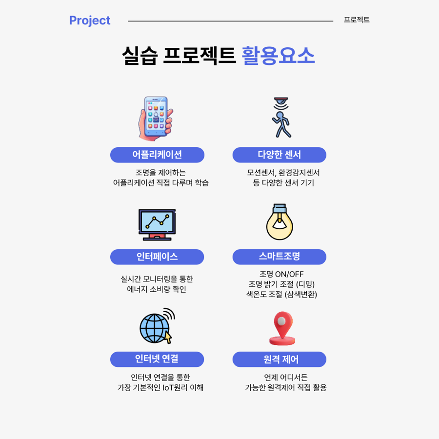 스마트 디바이스(IoT) 활용법 회의실 루틴