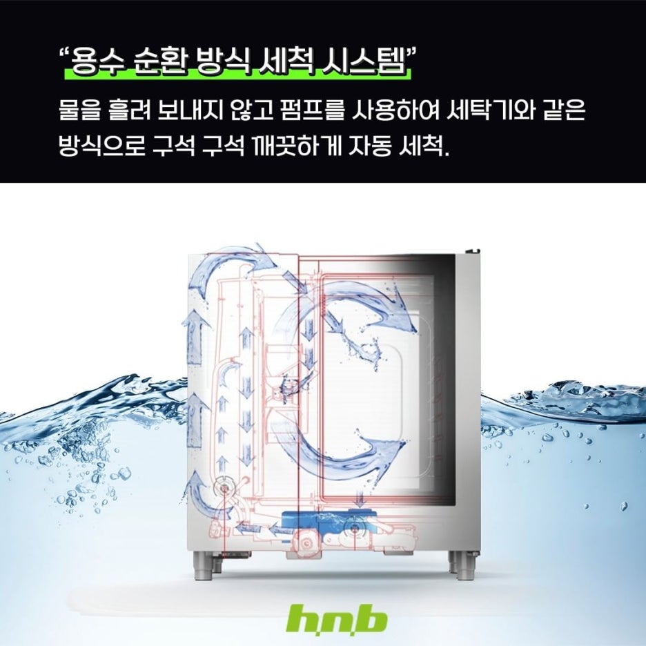 에이치엔비(HNB) 이미지