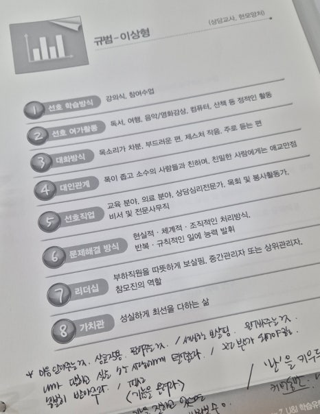 연우심리개발원 이미지