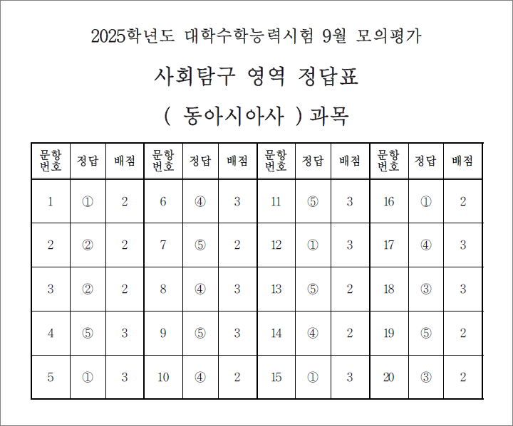 동아사 이미지