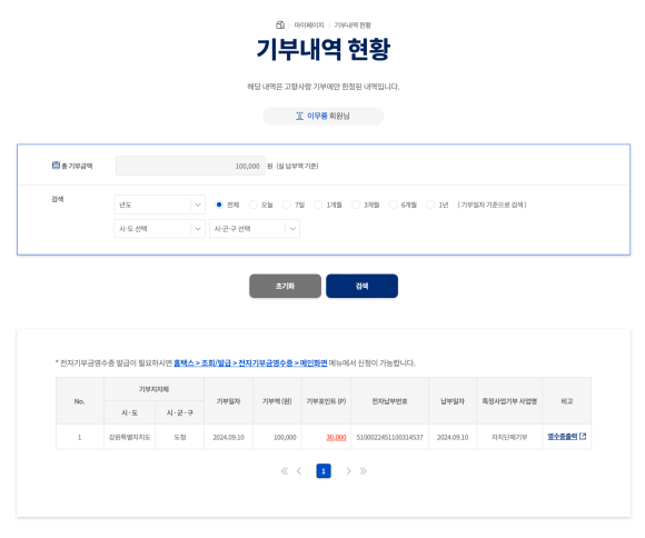 황태사랑덕장 이미지